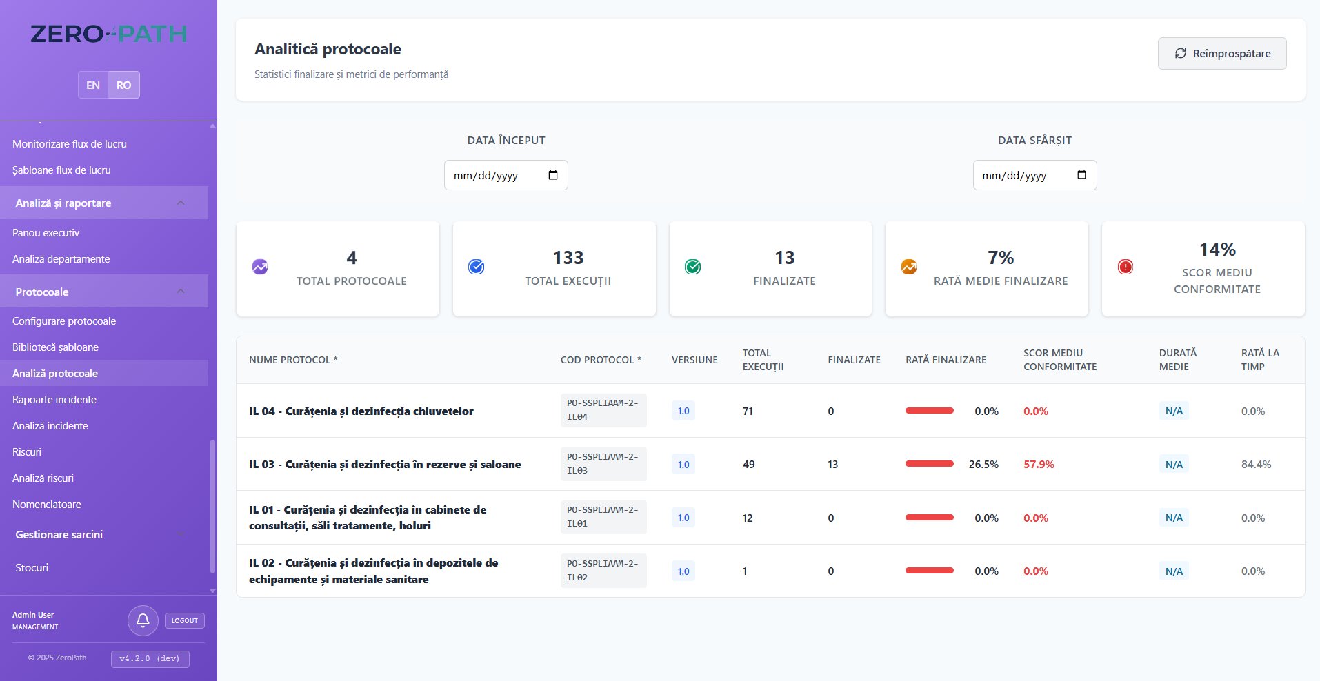 ZeroPath — Analiză incidente
