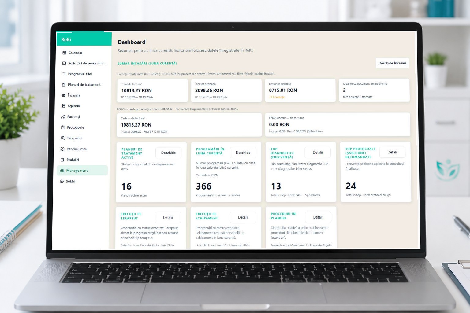 Dashboard de management. dashboard-ul de management, cu sumarul CNAS și cash și graficele radar.